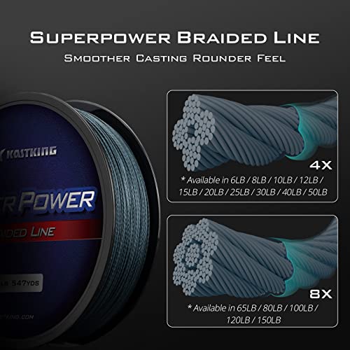 KastKing Superpower Silky8 Braided Fishing Line, White, 8 Strands, 8 LB, 150 Yds