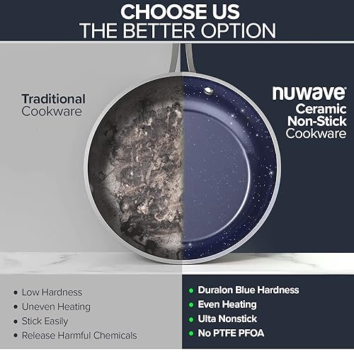 Nuwave 7pc Cookware Set Healthy Duralon Blue Ceramic Nonstick Coated, Diamond Infused Scratch-Resistant, PFAS Free, Oven Safe, Induction Ready & Evenly Heats, Tempered Glass Lids & Stay-Cool Handle