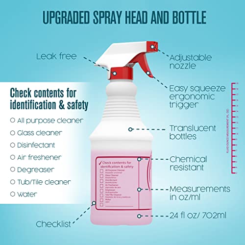 Spray Bottles, Empty Sprayer Bottle, Heavy Duty Cleaning Nozzle, 24oz, 3 Pack, Plastic, Industrial, Professional, Refillable, for Water, Alcohol, Bleach, Detailing, All Purpose Cleaner, Houseables