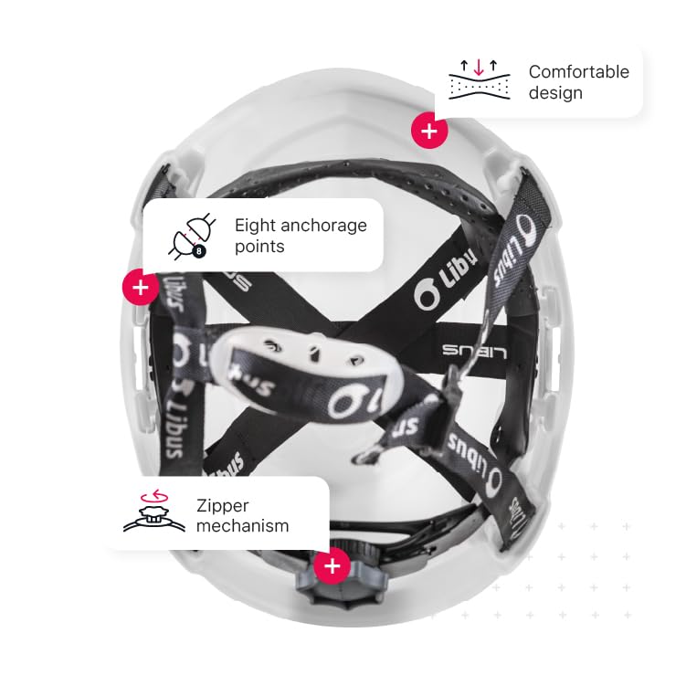 Libus Andes Construction Helmet: Premium Head Protection for Height Work with Adjustable 6-Point Ratchet Suspension, Chin Guard, and Multiple Safety Certifications