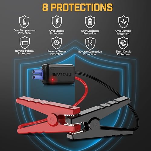 BRPOM Car Jump Starter, 3000A Peak 15800mAh (up to 7.0L Gas or 5.5L Diesel Engine, 30 Times) 12V Auto Booster Battery Pack Jump Box with Quick Charger Smart Jump Cables