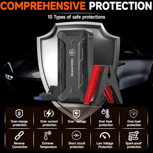 Car Jump Starter, Portable Car Battery Charger for Up to 8.5L Gas & 8.0L Diesel Engines, 12V Car Jump Box with 4 Modes Flashlight, Power Bank Function, Smart Jumper Cables