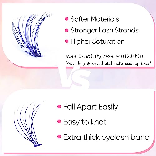 Colored Lash Clusters Individual Lashes D Curvature 14mm 16mm Mixed 6 Colors Rainbow DIY Eyelash Extension Colorful Cluster Lashes Pack by EYDEVRO