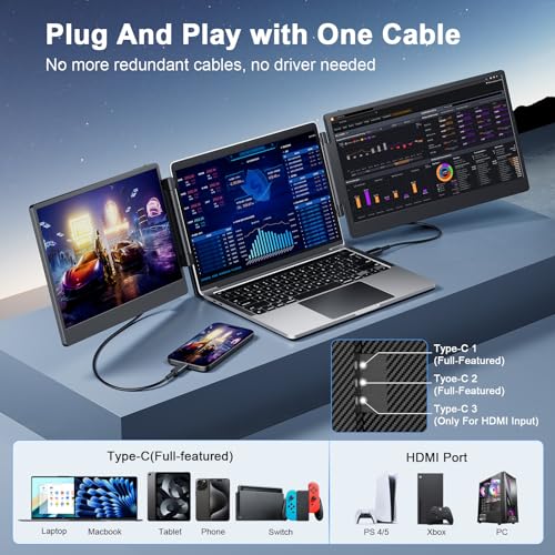 S3 Laptop Screen Extender, 14'' Triple Portable Monitor for Laptop Plug and Play, 1080P FHD IPS Laptop Monitor Extender for 13''-17'' Laptops Compatible with Windows, Chrome, Switch