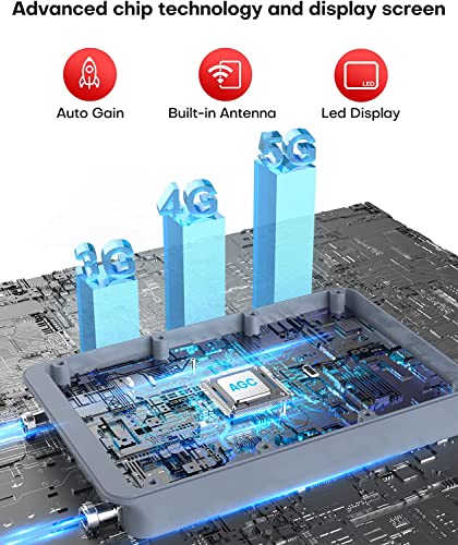 Cell Phone Signal Booster, Covers 6,000 sq ft with 2 Indoor Antennas for All US Carriers, Cell Phone Booster for Home Office and Destination RV 4G 5G LTE Verizon AT&T T-Mobile APP Support FCC