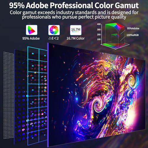 InnoView 4K Portable Monitor 15.6" 3840x2160 UHD, 95% Adobe, ΔE<2 Portable Monitor Laptop Eye Care Lightweight HDR Portable Screen for Laptop MacBook Xbox PS5 Switch PC Phone