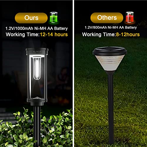 ALFIOT Solar Pathway Lights Solar Outdoor Lights Pathway Waterproof 4 Pack Upgraded Solar Walkway Landscape Lights Outdoor Driveway Lights,Auto On/Off Lights for Yard Lawn Patio (Cool White)