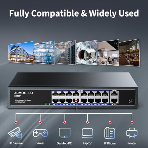 5 Port Gigabit PoE Switch,AUMOX PRO SG305P 4 Port PoE Gigabit Ethernet Unmanaged with 1 Uplink Gigabit Ports 78W,Plug and Play,Sturdy Metal Fanless Vlan Network Switch 802.3af/at,Desktop or Wall Mount