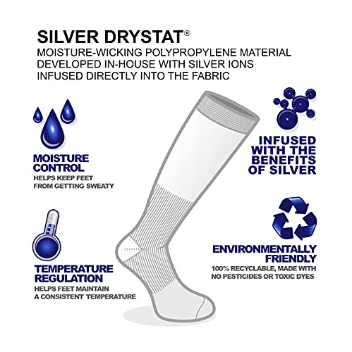 Vitalsox Italy -Patented Graduated Compression VT1211 Silver DryStat (1-Pair Fitted), Black/White, Small