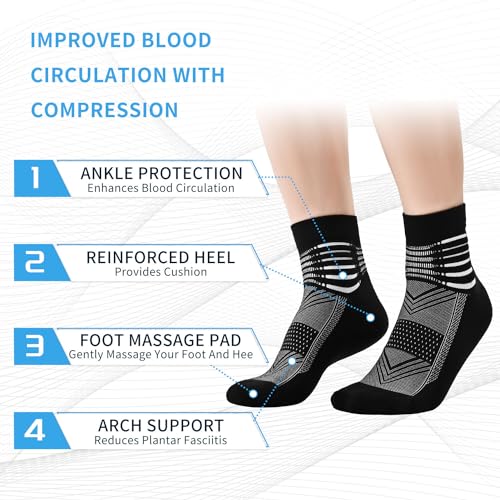 IRAMY Compression Ankle Support Socks Coolmax Wicking Cushioned Athletic Plantar Fasciitis Relief Men Women 2 Pairs