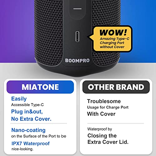 MIATONE Bluetooth Speakers 36W Portable Speaker with Stereo Sound Bass, Bluetooth 5.3 Wireless Speaker USB Type C Outdoor, 5000mAh 16H Playtime IPX7 Waterproof, Color Lights Speaker (Black)