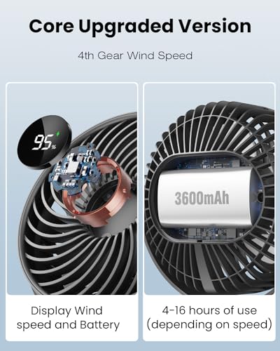 SHEWIND Stroller Fan, LED Light Portable Fan, 3600mAh Battery Operated Small Clip on Fan, 4 Speed Rechargeable Mini Personal Fan Cooling Travel Fan For Car Seat Crib Treadmill (Black)