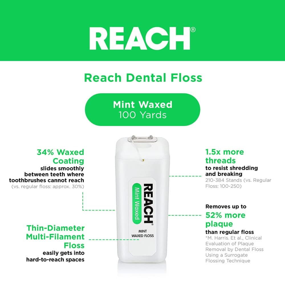 REACH Mint Waxed Floss 200 Yards (Pack of 2)