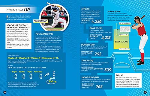 It's a Numbers Game! Baseball: The math behind the perfect pitch, the game-winning grand slam, and so much more!