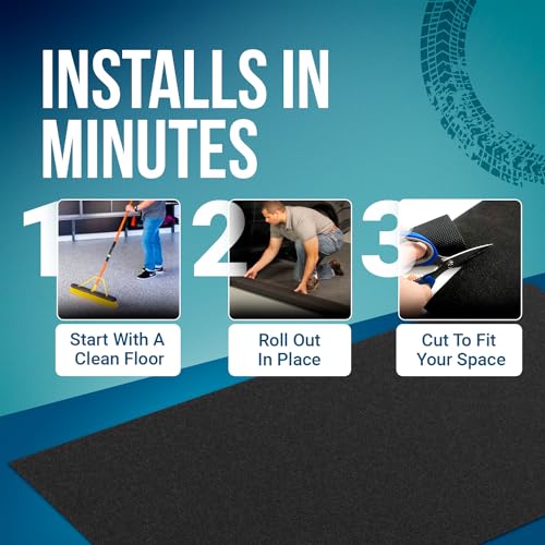 ITSOFT Garage Floor Mat for Under Car 3x2.5 Feet, Oil Spill Mat & Mechanic Pad, Oil Drip Pan, Absorbent, Washable, Non Slip & Waterproof Garage Mats