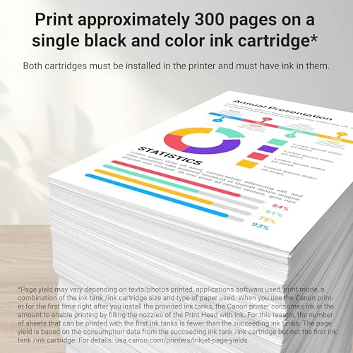 Canon PG-245 XL / CL-246 XL Genuine Ink Value Pack (2 Cartridges) with 50-Sheet Photo Paper, Compatible with iP2820, MG2420/2924/2920/3020/2522/2525, MX492, TS3120/302/302a/202/202a/4520/3320