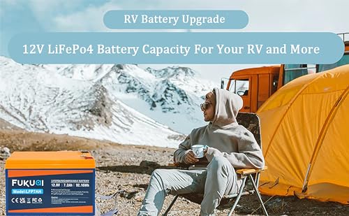 Fukuai 12V 7.2Ah Lithium LiFePO4 Deep Cycle Battery, 2000+ Cycles Rechargeable Battery Built-in BMS,Lithium Iron Phosphate Battery for Solar/Wind Power, UPS,Scooters, Fish Finder,Power Wheels