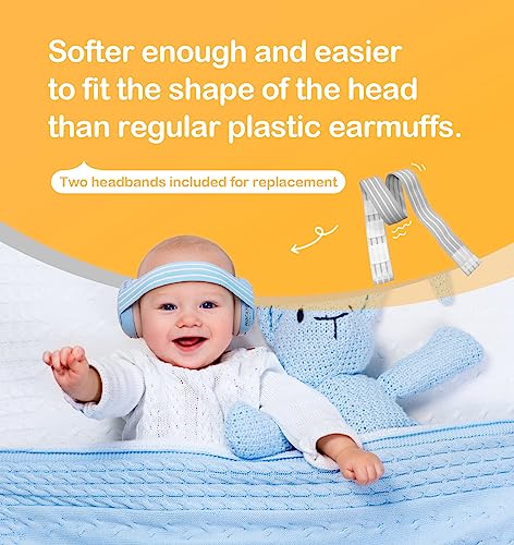 Hocazor HZ001 Baby Hearing Protection - CE & CPC Certified for Babies up to 36 Months - with Replacement Headband Baby Earmuffs Ear Protection for Airplane, Firework Show - Blue