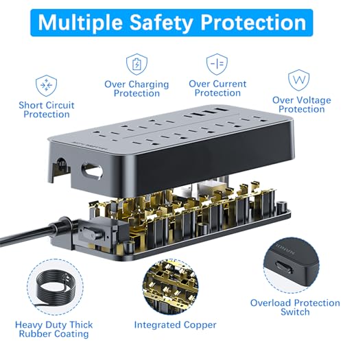 Nanolake Surge Protector Power Strip with USB Ports, Flat Plug Outlet Extender with Extension Cord 6 ft,8 AC outlets,1700 Joules,Mountable,Black (Without Night Light).
