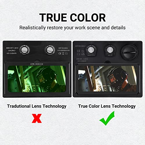 Welding Helmet Auto Darkening: DEKORPO True Color Solar Powered Auto Darkening Welding Welder Mask Hood Helmets