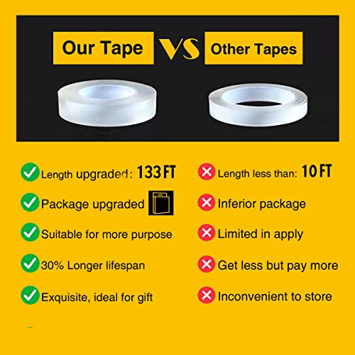 CZoffpro Double Sided Mounting Tape Heavy Duty Nano Tape Hat Picture Hanging Strips Two Sided Tape Double Stick Wall Poster Tape 0.59in x 160in