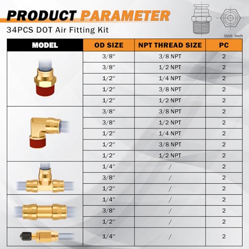 Taiidaues 34 Pcs Brass DOT Air Brake Line Fittings Assortment 1/4" 3/8" 1/2" Air Line Quick Connect Fittings Push to Connect Air fittings Kit with NPT Thread for Semi Trucks or Industrial Air System