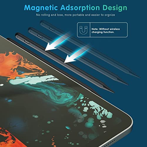 Stylus Pen for iPad with Palm Rejection,5 Extra Tips,Tilt Sensitive for iPad Pencil Compatible (2018-2023) for iPad 10th/9th/8th/7th/6th,Pro 11/12.9 in,for iPad Air 5th/4th/3rd,for iPad Mini 6/5