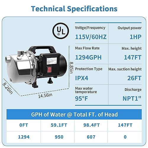 Lanchez 1 HP Shallow Well Pump，Garden Pump, Portable Stainless Steel Water Transfer Draining Irrigation Jet Pump for Water Removal, Lawn Fountain Pump 1294 GPH 147 Feet Height