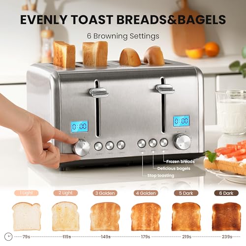 4 Slice Toaster, Roter Mond Countdown Stainless Steel Toaster with Bagel, Defrost, Cancel Function, Dual Toaster Extra Wide Slots, 6 Bread Shade Settings Bread Toaster, Removable Crumb Trays, 1650W