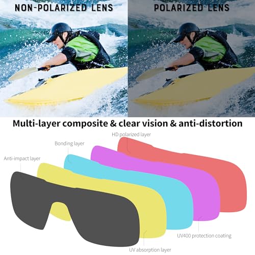 FEISEDY Fashion Polarized Sunglasses Oversized One Piece Reflective Lens Sports Sun Glasses B0122