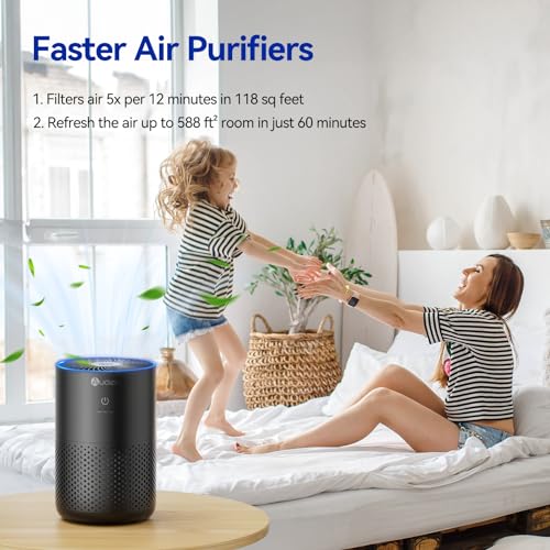 Air Purifiers for Bedroom up to 588 Ft², 20dB Bedroom Air Purifier for Small Room Removes Dust Pets Hair Smoke Odor with Aromatherapy Function(Black)