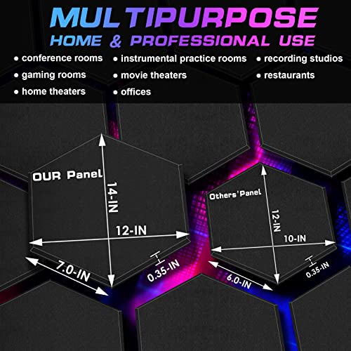 DEKIRU 12 Pack Acoustic Panels Hexagon Sound Proof Padding, 14 X 13 X 0.4 Inches Sound dampening Panel Used in Home & Offices (Black)