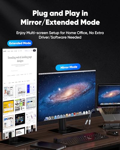 Highwings 4K DisplayPort to HDMI Adapter, Uni-Directional DP to HDMI Adapter Converter Cable Male to Female, HDMI Abapter Compatible with Laptop Desktop HDTV Monitor Projector, Black, Passive