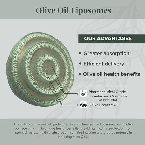 NeuroProtek Low Phenol - 60 Soft Gels Exclusive patented combination of Luteolin and other Flavinoids in Olive Pomace Oil with EVOO