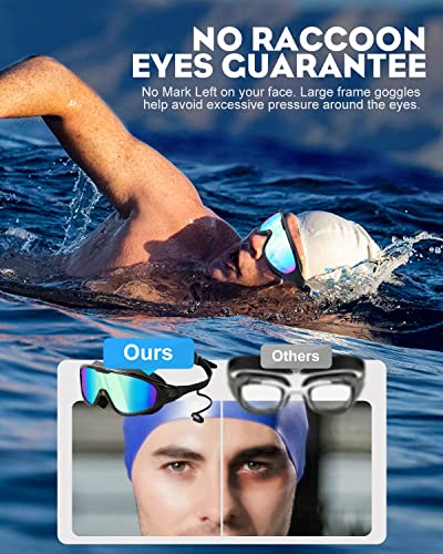 Swim Goggles 2 Pack, Wide View Anti Fog&UV Swimming Goggles for Audlt, No Leaking Swim Glasses for Men Women Youth