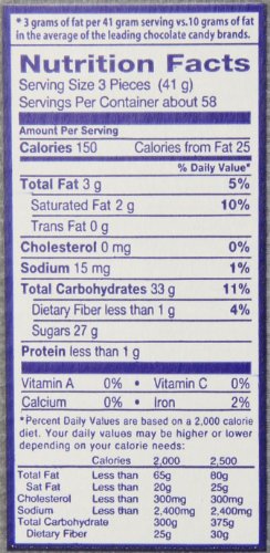York Peppermint Patties, 175-Count Changemaker, 5 Pound 4 Ounce