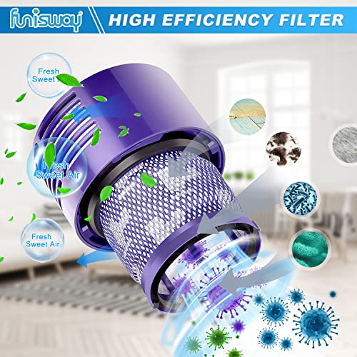 2 Pack Replacement V10 Filters for Dyson V10 Cyclone Series, V10 Animal, V10 Absolute, V10 Total Clean, SV12, Replace Part 969082-01