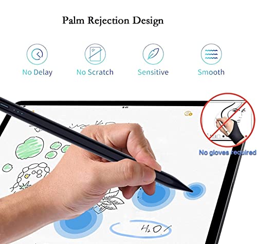 Stylus Pen for iPad with Palm Rejection,5 Extra Tips,Tilt Sensitive for iPad Pencil Compatible (2018-2023) for iPad 10th/9th/8th/7th/6th,Pro 11/12.9 in,for iPad Air 5th/4th/3rd,for iPad Mini 6/5