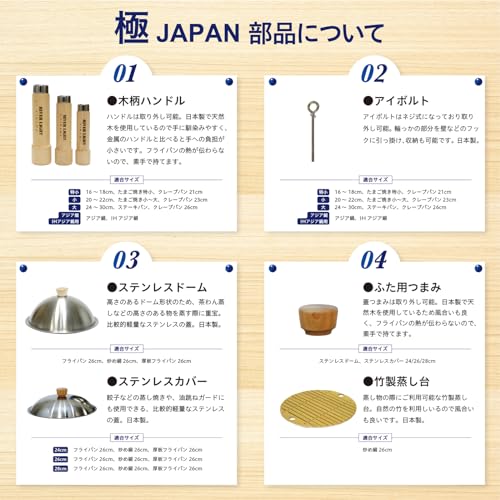 Riverlight JS1424 Kyoku JAPAN Iron Frying Pan Deep Fry Pan with Lid Set, 9.4 inches (24 cm), Iron Nitriding, IH Compatible, Rust Resistant, Wok, Made in Japan