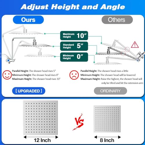 10 Inch Square Shower Head Rain Shower Head with Handheld Dual Filter for Hard Water 10 Setting Handheld Showerhead Built-in 2 Power Wash with 12" Extension Arm & Extra Cartridges