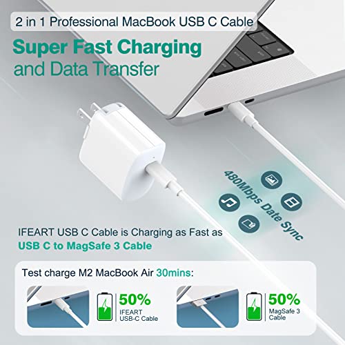 IFEART 3.3 FT/1M USB C to USB C Cable for iPhone 16 15 Pro Max Plus, MacBook Air MacBook Pro Charger, iPad Pro 13 12.9 11 inch, iPad Air 5 4, Mini 6, Pixel