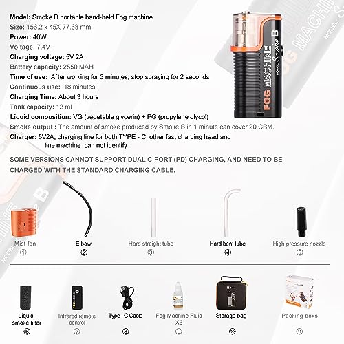 LENSGO Smoke B Smoke Machine, 40W Fog Machine with Remote Control Portable Handheld Forgger for Photography, Outdoor Events, Parties, Stage Effects, Halloween, Disinfection or Weddings