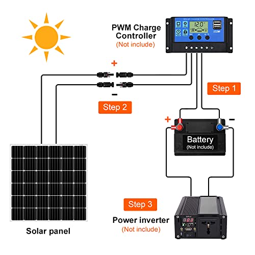 DOKIO 150 Watt 18 Volt Monocrystalline Solar Panel High Efficiency Module Sturdy RV Marine Boat Off Grid