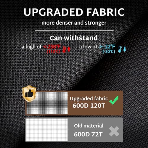 iBirdie Fire Pit Cover Round 50 inch Outdoor Waterproof and Weatherproof Heavy Duty 600D Patio Furniture Table Fireplaces Covers