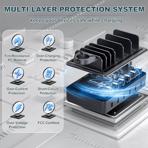 Honcila Charging Station for Multiple Devices, 6 in 1 Charger Station Multiple Charging Station for Cellphone Tablet iPhone iPad and More-50W Charging Dock with Mixed Charging Cables