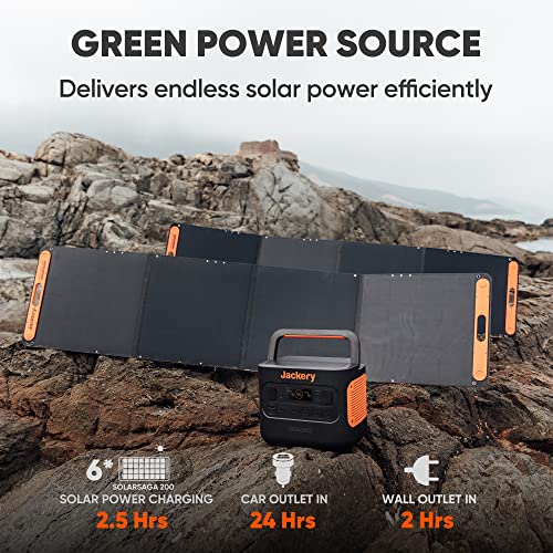 Jackery Explorer 2000 PRO Portable Power Station, 2160Wh Capacity with 3x2200W AC Outlets, Fast Charging, Solar Generator for Home Backup, Emergency, RV Outdoor Camping (Solar Panel Optional)