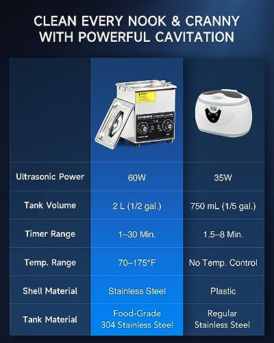 CREWORKS Ultrasonic Cleaner with Heater and Timer, 1/2 Gallon Stainless Steel 60W Ultrasonic Cleaning Machine, 2L Sonic Cavitation Machine for Professional Jewelry Watch Glasses Cleaning and More