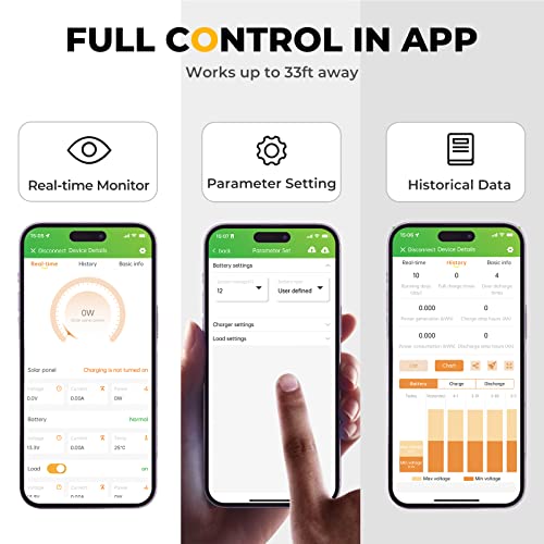 BougeRV MPPT Solar Charge Controller 40 Amp, with Auto Parameter Adjustable LCD Display, 12V/24V DC Input Solar Panel Regulator fit for Gel, Sealed, Flooded and Lithium Battery Supporting for Your RV