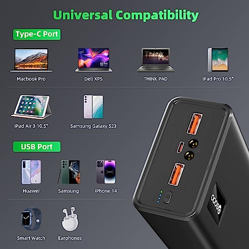 Power Bank Fast Charging 50000mAh, 65W Laptop Portable Charger USB C Compatible with MacBook Dell, PD External Battery Bank Compatible with iPhone 14/13, Cell Phone, Tablet, 3 Output &1 Input(Black)