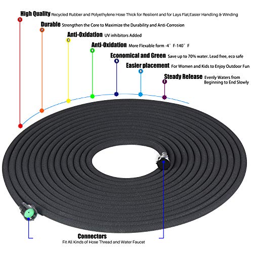 Taisia 1/2’’ Soaker Hose 15 FT Water Drip Garden Hose Drip Irrigation Hose Saves 70％Water Heavy Duty Rubber Round Soaker Hose for Garden, Lawn